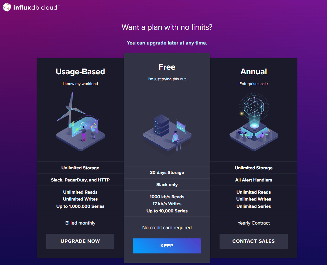 "Screenshot showing the influxdb cloud tiers"